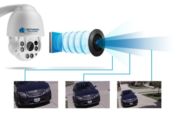 Bullet Camera Outdoor Security