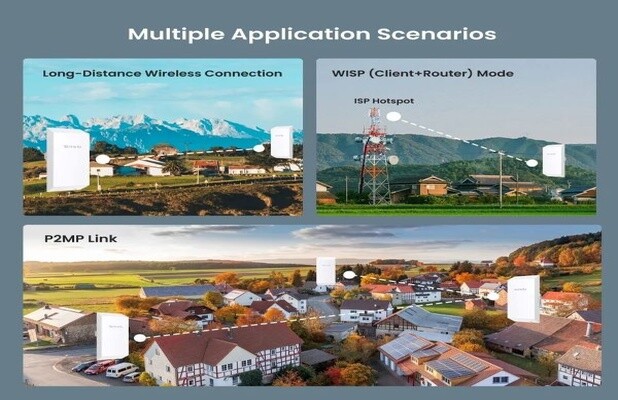 Point to Point Wireless